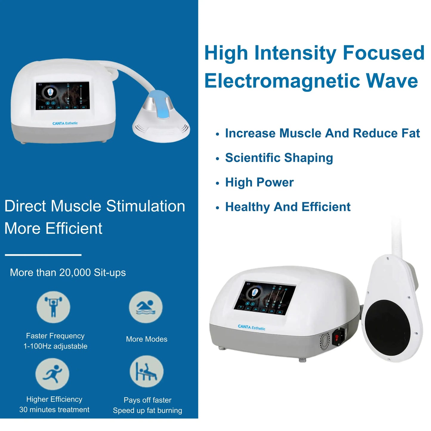 EMS Neo Machine
